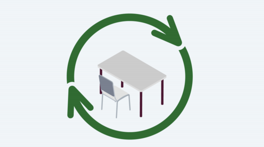 Aménagements Moduloop
